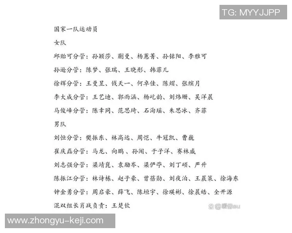 乒乓球速度排行榜揭晓上海乒乓球队荣获第三名成就辉煌