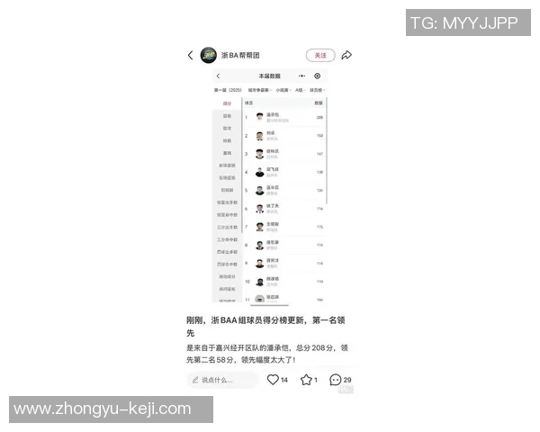 杭州篮球队个人能力榜单揭晓最新TOP10球员实力对比分析 杭州篮球队个人能力榜单揭晓最新TOP10球员实力对比分析
