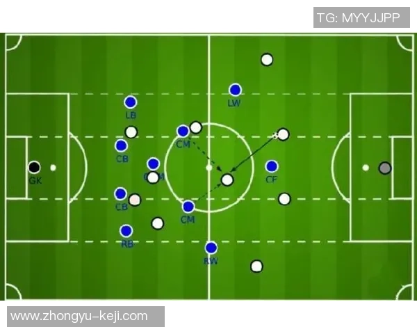 深入分析成都篮球队包夹战术的优势与应用策略 深入分析成都篮球队包夹战术的优势与应用策略