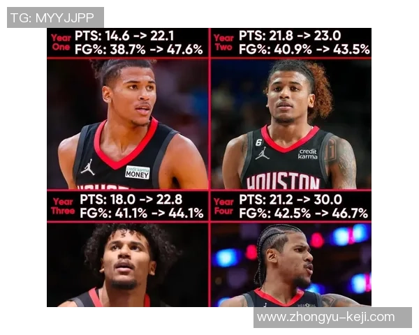 2018年火箭与马刺精彩对决全场录像回放及赛后分析