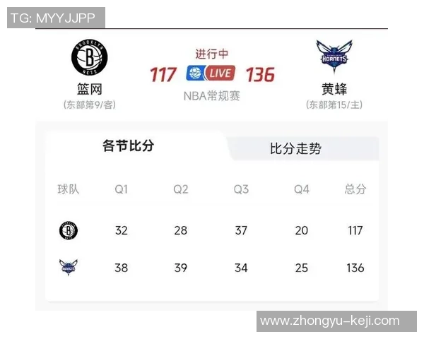 NBA黄蜂与篮网精彩对决回放分析全场亮点与关键时刻一览